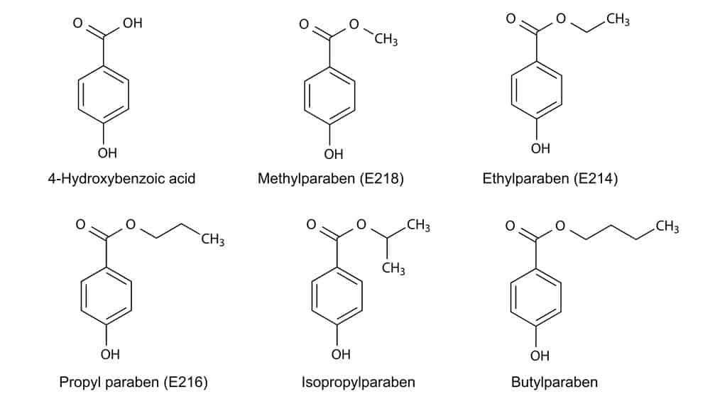 overview-of-preservatives-in-cosmetics-enrich-bodycare