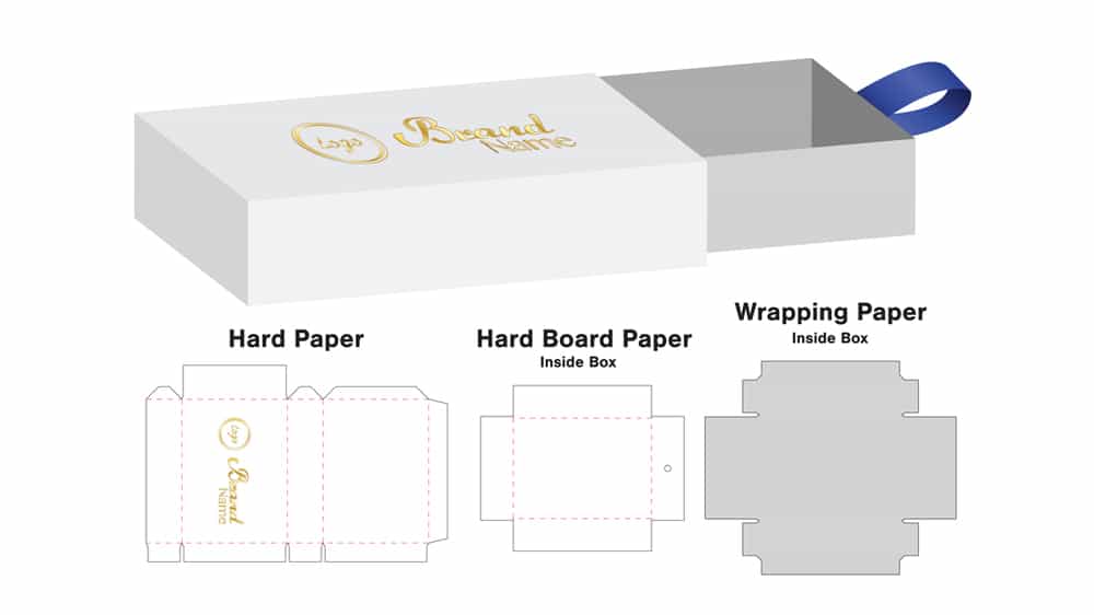 cosmetic packaging folding box styles