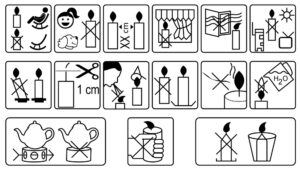 candle regulation and testing